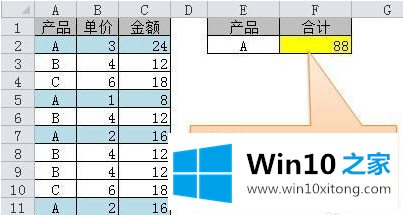 win10系统excel函数公式大全介绍的详尽处理方式
