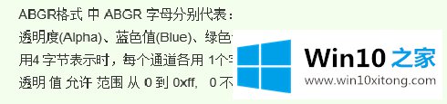 win10设置颜色怎的具体处理要领