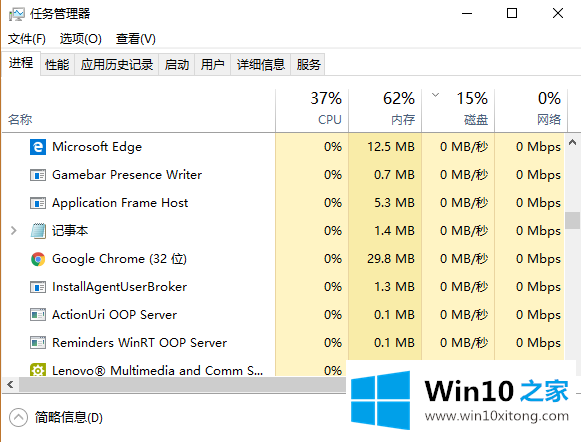 win10系统强制关闭程序软件的完全处理措施