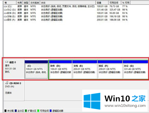 Win10系统主分区和逻辑分区有什么区别的解决次序