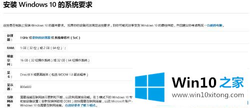 win10占用c盘多大空间的操作形式