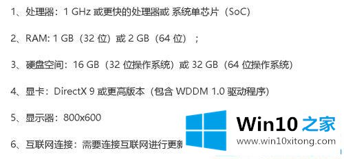 win10卡顿严重完美解决方法的详细处理方式