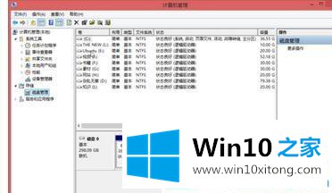 Win10系统怎样修改磁盘盘符的操作伎俩