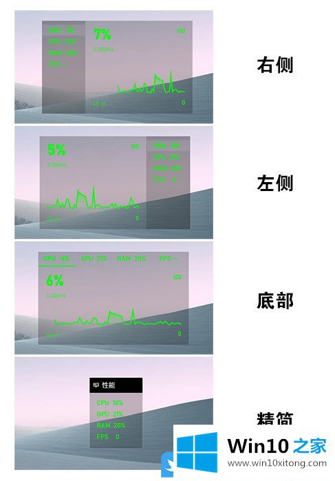 Win10怎么在游戏中显示FPS的具体介绍