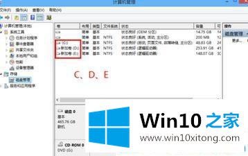 Win10系统怎么修改磁盘驱动器号的修复法子