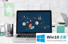 编辑帮您Win10怎么关闭定位功能的处理办法