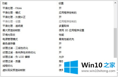 win10怎么优化设置的解决门径