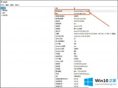 大师教你win10版本号的详尽解决办法