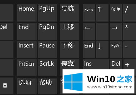 Win10笔记本小键盘怎么关闭的处理方法