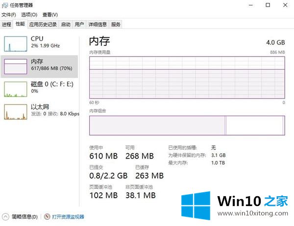 win10 th2是什么 win10 th2有什么新功能的处理要领