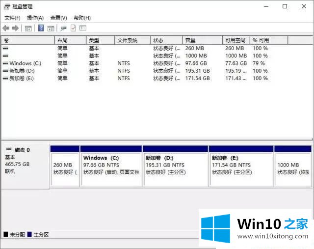 Win10系统只有一个C盘的操作方法