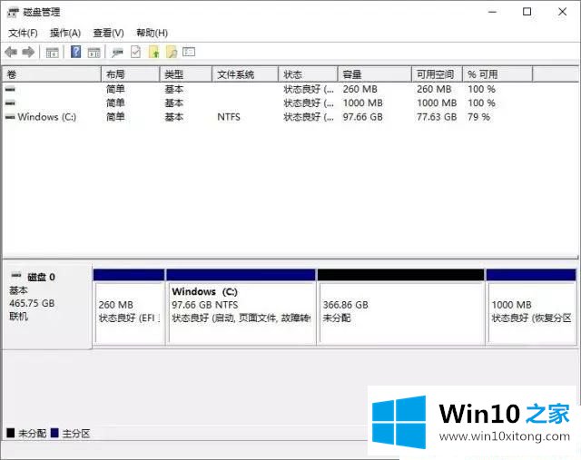 Win10系统只有一个C盘的操作方法