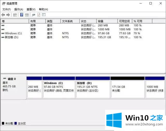 Win10系统只有一个C盘的操作方法