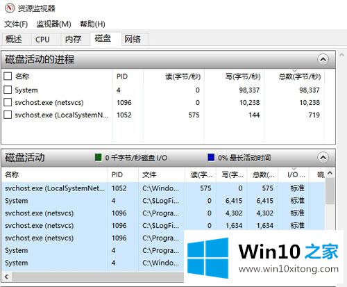 win10系统任务管理器磁盘占用率100%解决方法的修复手段