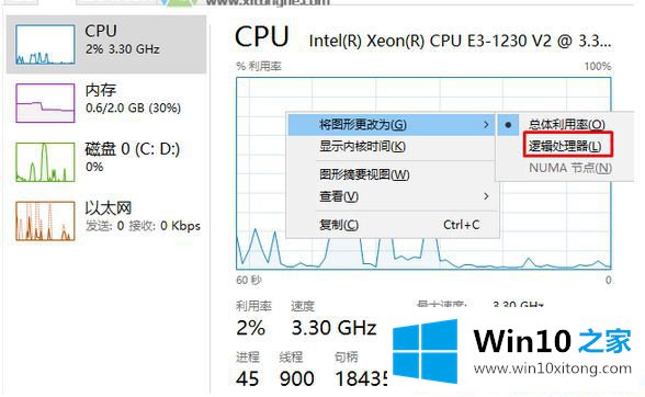 Win10系统任务管理器怎么显示cpu核心数的详尽处理办法