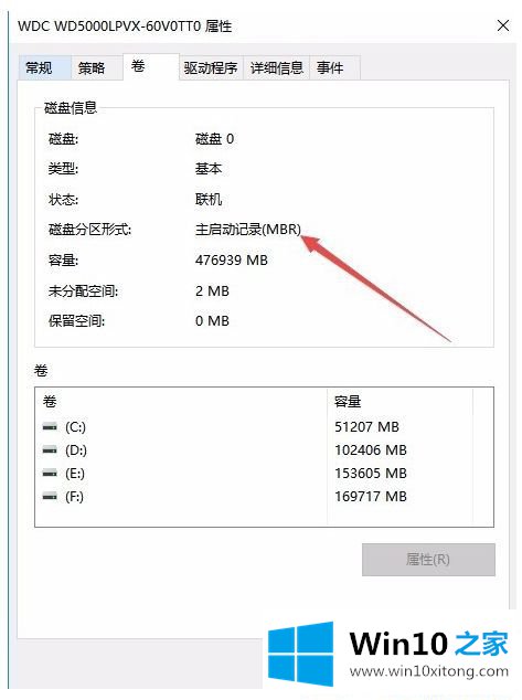 Win1064位系统怎么查看硬盘分区格式的完全解决方法