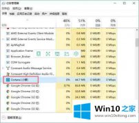 编辑分析win10系统关闭cortana操作方法介绍的具体处理举措