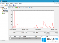 技术员教你win10性能监视器的完全解决办法