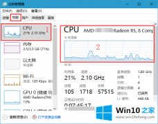 关于传授win10系统玩转任务管理器的处理法子