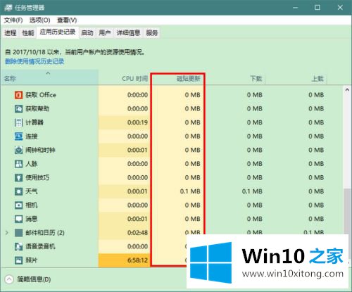 win10程序使用记录怎么查看的详尽操作手段