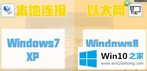 win10宽带连接和以太网区别的具体解决伎俩