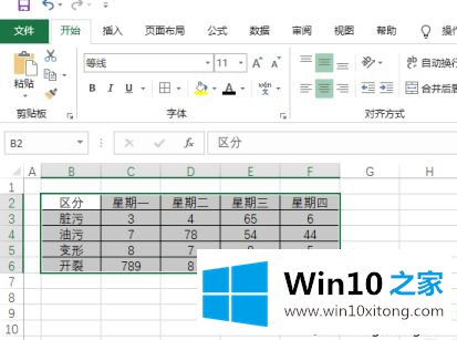win10系统下excel怎么制作散点图的修复要领