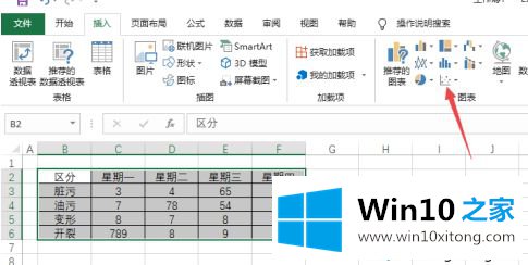 win10系统下excel怎么制作散点图的修复要领