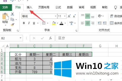 win10系统下excel怎么制作散点图的修复要领