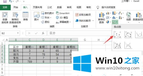 win10系统下excel怎么制作散点图的修复要领