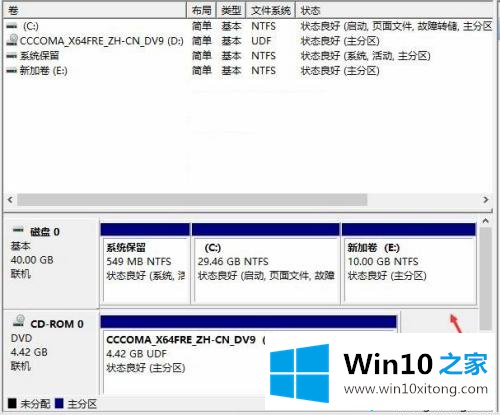 win10只有c盘怎么分区的具体处理门径