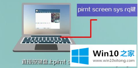 win10系统桌面截图快捷键怎么使用的具体处理措施