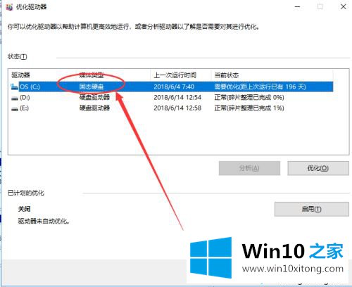 win10固态硬盘是c盘吗的修复门径