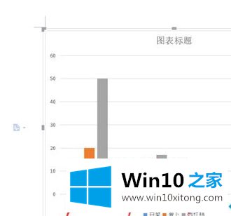 win10怎么设置word柱形图柱体颜色【图文教程】的具体解决方式