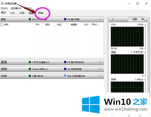 win10电脑侦听端口怎么查看的解决介绍