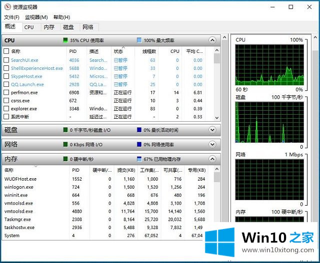 Win10系统性能查看-如何通过资源和性能监视器查看系统性能的方式