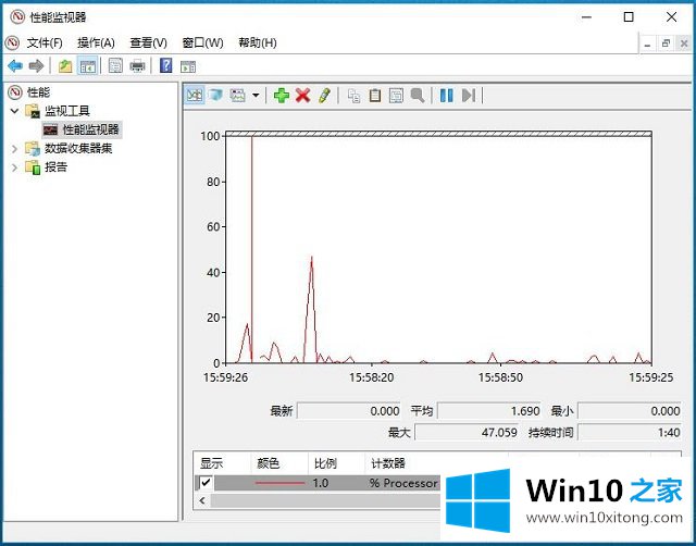 Win10系统性能查看-如何通过资源和性能监视器查看系统性能的方式