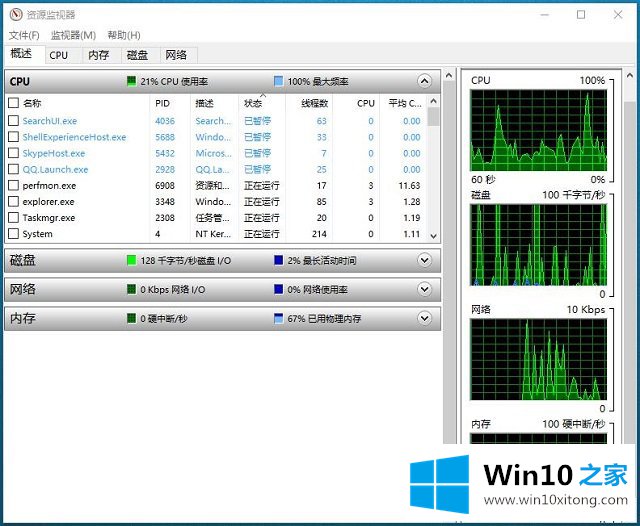 Win10系统性能查看-如何通过资源和性能监视器查看系统性能的方式