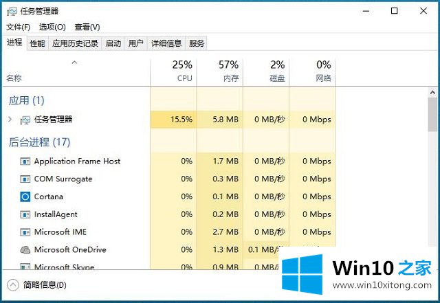 Win10系统任务管理器-（一）如何启动任务管理器的完全解决措施