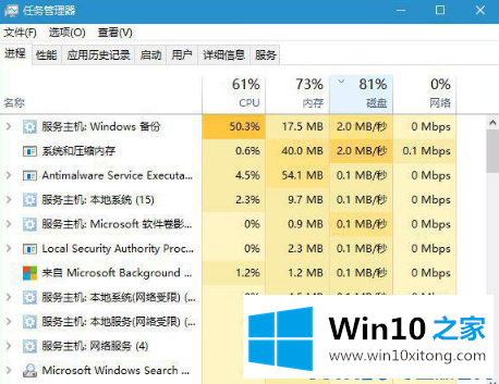 win10如何打开任务管理器的解决方式方法