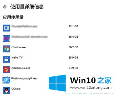 Win10系统如何查看数据使用量与重置的详尽处理要领