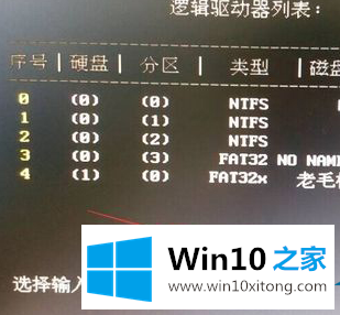 win10开机密码图解的详尽处理方式