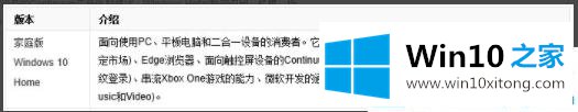 win10具体版本是哪些的详细处理要领