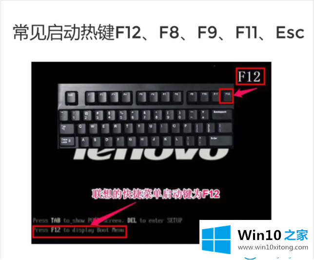 win10系统安装教程的具体解决方式