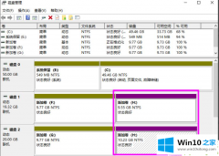 小编设置Win10磁盘新建跨区卷灰色的详尽处理法子