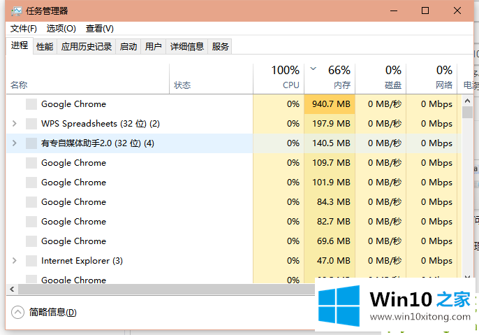 win10系统打开任务管理器快捷键是什么的详细处理法子