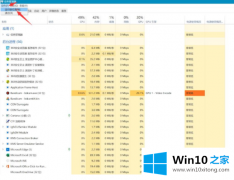 技术设置win10系统开机黑屏之有鼠标的具体处理门径