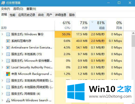 Win10如何打开任务管理器的具体解决法子