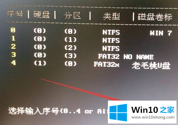 Win10开机密码老是忘记的详细处理措施