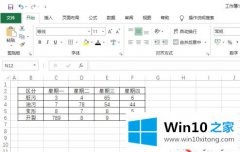 老司机传授win10系统下excel怎么制作散点图的具体操作办法