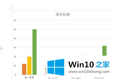 win10怎么设置word柱形图柱体颜色【图文教程】的具体解决技巧